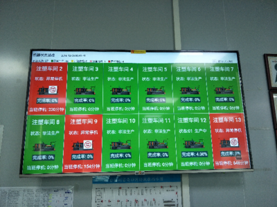 制造業ERP與MES系統 雙輪驅動，賦能企業實現精細化生產管理