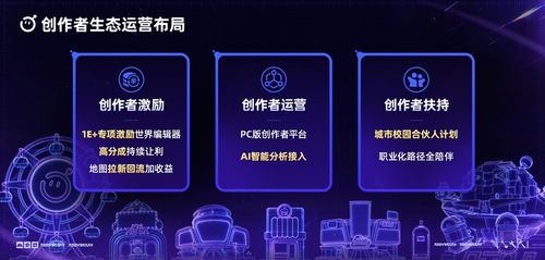 13項大獎開創行業先河 蛋仔派對第四屆創作者大會展現UGC硬實力與數字文化新高度
